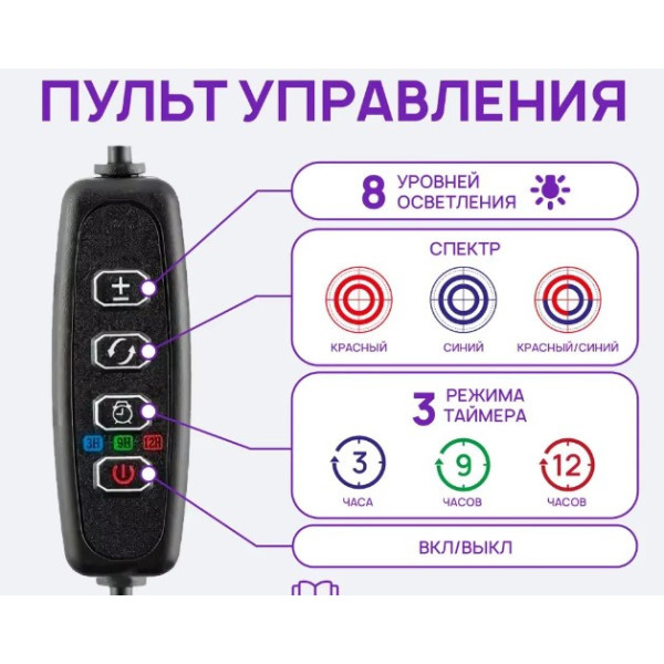 Настільна фітолампа повного спектра на прищіпці, 5 USB LED-фітолампа для рослин і кольорів, фітосвітильник