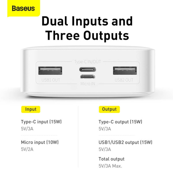 Повербанк Baseus 20000 mah 15w power Bank
