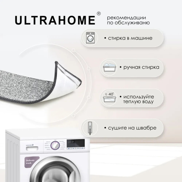 Змінна запасна насадка MOP для швабри стрічки, мікрофібра