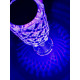 Нічник кришталева лампа з проєкцією, Декоративний LED світильник Crystal light