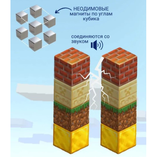 Магнітний конструктор з кубиків Будинок з цегли 122 деталі Minecraft Magnetic Cube Цеглинки кубики майнкафт