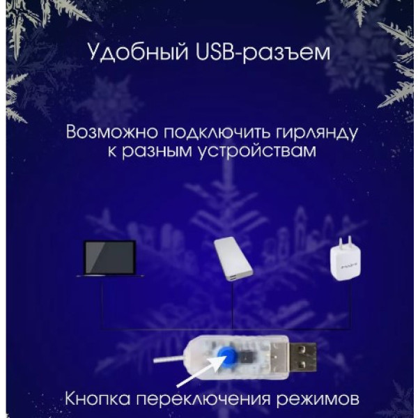 Світлодіодна гірлянда роса usb 10 м 100 LED, гірлянда нитка крапля роси на батарейках 10 метрів Синя