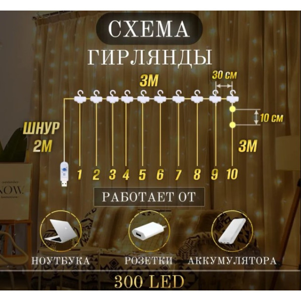 Світлодіодна лід гірлянда Usb з пультом штора 3х3 метра Теплий білий колір на вікно штора з гачками Гірлянда