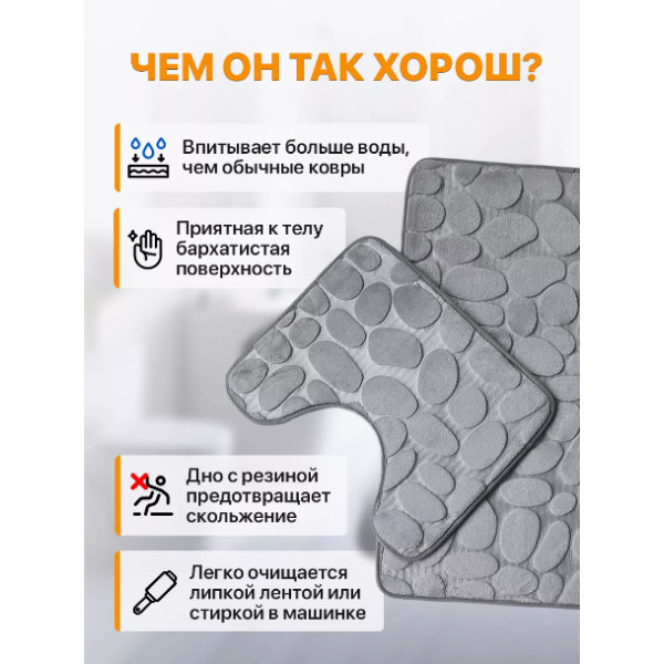 Набір килимків для ванної кімнати 2 шт. 3D текстура, антиковзні, вологопоглинальні