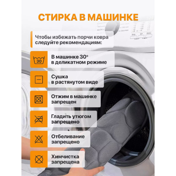 Набір килимків для ванної кімнати 2 шт. 3D текстура, антиковзні, вологопоглинальні