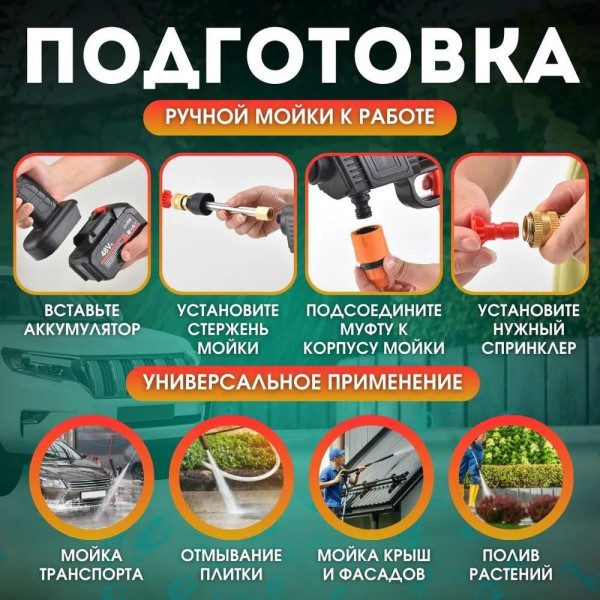 Бездротова акумуляторна мийка високого тиску для автомобіля в кейсі портативна з двома акумуляторами