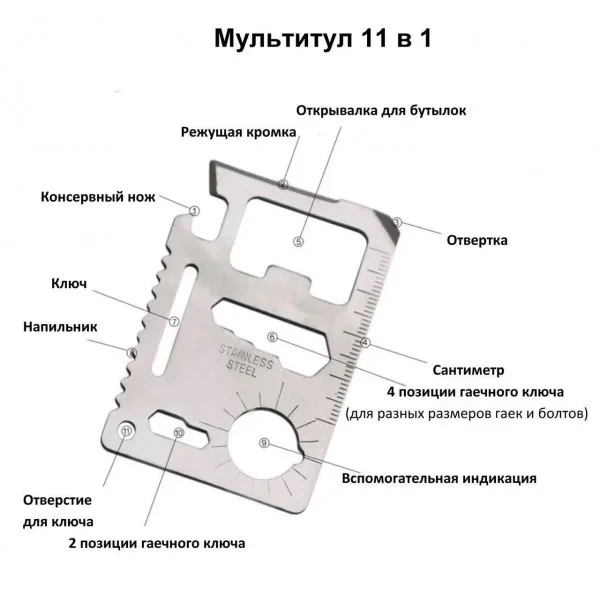 Туристичний набір для виживання 11в1 Похідний набір у кейсі для військових