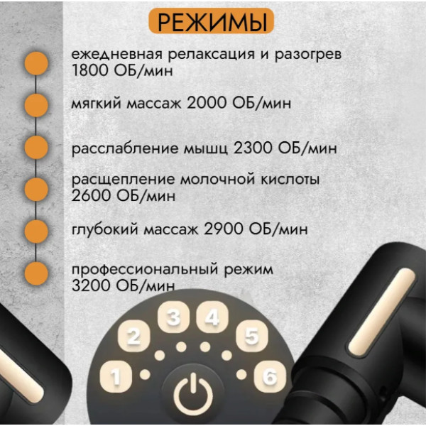 Акумуляторний масажер для тіла Fascial Gun KH-320 — перкусійний масажний пістолет, 6 режимів, 4 насадки