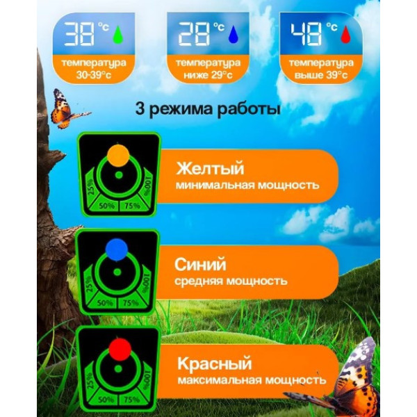 Портативний акумуляторний душ 6000 мА·год з дисплеєм температури — автономний туристичний душ для кемпінгу