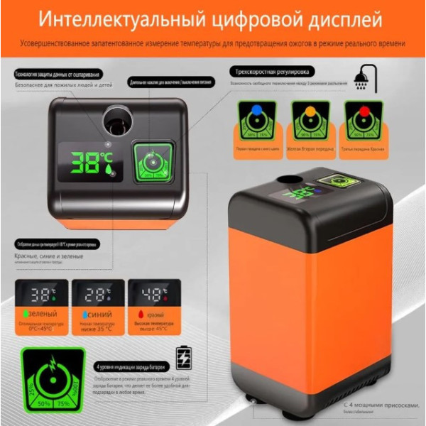Портативний акумуляторний душ 6000 мА·год з дисплеєм температури — автономний туристичний душ для кемпінгу
