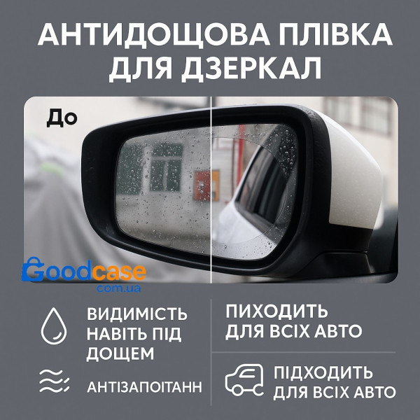 Антидощ на дзеркала автомобіля 95×95 мм (2 шт) - кругла антизапотіваюча плівка