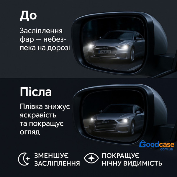Антидощ на дзеркала автомобіля 95×95 мм (2 шт) - кругла антизапотіваюча плівка