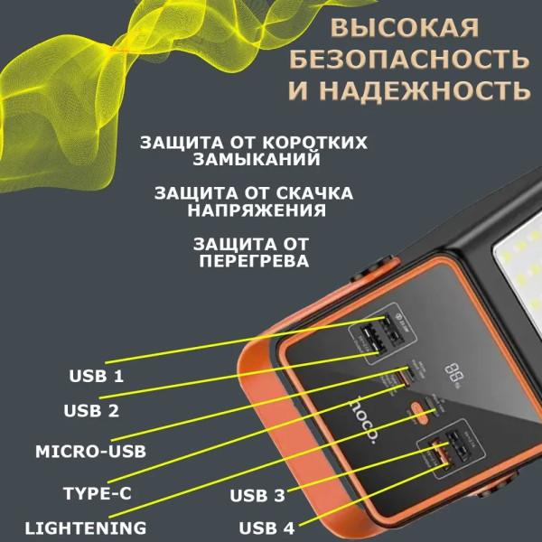 Повербанк Hoco 90000 mAh J107 Super 22.5W universal power bank Універсальна мобільна батарея