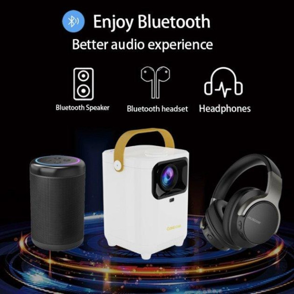 Домашній проєктор E350 4K HD з Android 11.0, дводіапазонним Wi-Fi 6.0, яскравістю 800 ANSI люмен і Bluet