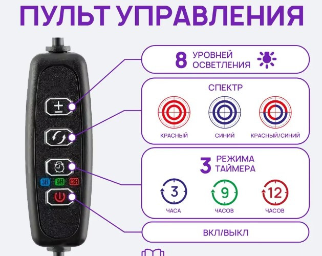 фитолампа с таймером