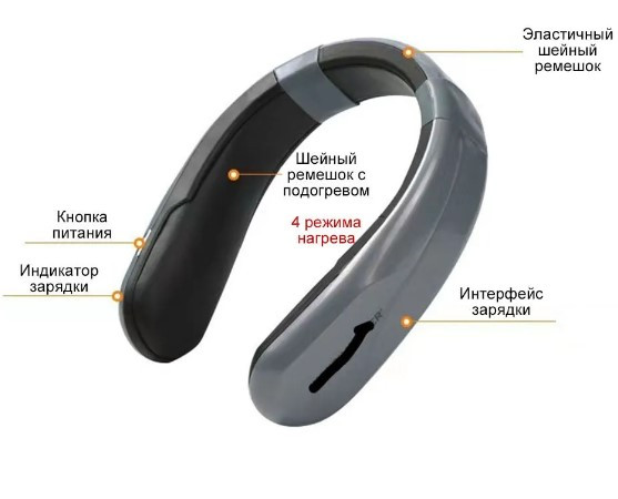 USB обогреватель для шеи и рук с несколькими режимами